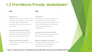 1.2 Previdência Privada: Modalidades*
11
* https://www.xpi.com.br/investimentos/como-escolher-um-plano-de-previdencia-privada/
 