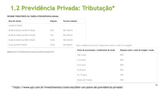 1.2 Previdência Privada: Tributação*
14
* https://www.xpi.com.br/investimentos/como-escolher-um-plano-de-previdencia-privada/
 