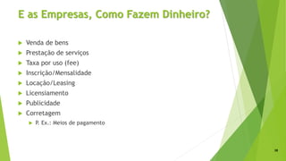 E as Empresas, Como Fazem Dinheiro?
 Venda de bens
 Prestação de serviços
 Taxa por uso (fee)
 Inscrição/Mensalidade
 Locação/Leasing
 Licensiamento
 Publicidade
 Corretagem
 P. Ex.: Meios de pagamento
38
 