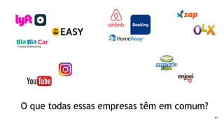 51
O que todas essas empresas têm em comum?
 