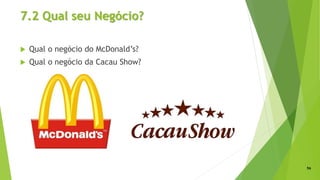 7.2 Qual seu Negócio?
 Qual o negócio do McDonald’s?
 Qual o negócio da Cacau Show?
56
 