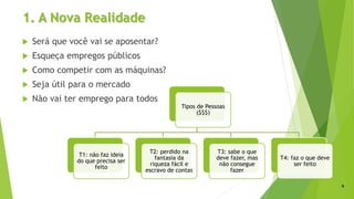 1. A Nova Realidade
 Será que você vai se aposentar?
 Esqueça empregos públicos
 Como competir com as máquinas?
 Seja útil para o mercado
 Não vai ter emprego para todos
6
Tipos de Pessoas
($$$)
T1: não faz ideia
do que precisa ser
feito
T2: perdido na
fantasia da
riqueza fácil e
escravo de contas
T3: sabe o que
deve fazer, mas
não consegue
fazer
T4: faz o que deve
ser feito
 