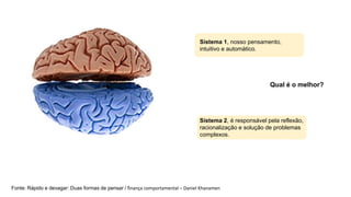 Sistema 1, nosso pensamento,
intuitivo e automático.
Sistema 2, é responsável pela reflexão,
racionalização e solução de problemas
complexos.
Qual é o melhor?
Fonte: Rápido e devagar: Duas formas de pensar / finança comportamental – Daniel Khanamen
 