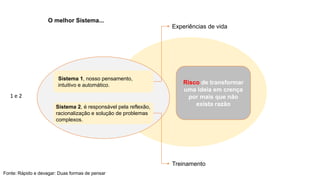 Sistema 1, nosso pensamento,
intuitivo e automático.
Sistema 2, é responsável pela reflexão,
racionalização e solução de problemas
complexos.
O melhor Sistema...
Experiências de vida
Treinamento
Risco de transformar
uma ideia em crença
por mais que não
exista razão
1 e 2
Fonte: Rápido e devagar: Duas formas de pensar
 