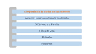 A importância de cuidar do seu dinheiro
O Dinheiro e a Família
Fases da Vida
Perguntas
A mente Humana e a tomada de decisão
Reflexão
 