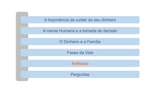 A importância de cuidar do seu dinheiro
O Dinheiro e a Família
Fases da Vida
Perguntas
A mente Humana e a tomada de decisão
Reflexão
 