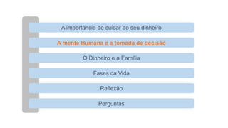 A importância de cuidar do seu dinheiro
O Dinheiro e a Família
Fases da Vida
Perguntas
A mente Humana e a tomada de decisão
Reflexão
 