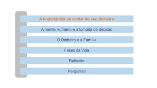 A importância de cuidar do seu dinheiro
A mente Humana e a tomada de decisão
O Dinheiro e a Família
Fases da Vida
Reflexão
Perguntas
 