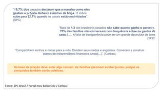 “16,7% dos casados declaram que a maneira como eles
gastam o próprio dinheiro é motivo de briga. O índice
sobe para 22,7% quando os casais estão endividados”.
(SPC)
“Mais de 1/3 dos brasileiros casados não sabe quanto ganha o parceiro.
70% das famílias não conversam com frequência sobre os gastos da
casa. [...]. A falta de transparência pode ser um grande destruidor de lares
(SPC)
“Compartilhem sonhos e metas para a vida. Dividam seus medos e angústias. Comecem a construir
planos de independência financeira juntos[...]”. (Cerbasi)
Na base da relação deve estar algo comum. As famílias precisam sonhar juntas, porque as
conquistas também serão coletivas.
Fonte: SPC Brasil / Portal meu bolso feliz / Cerbasi
 