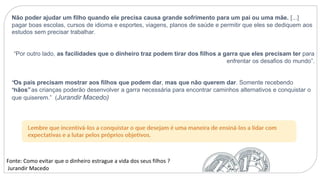 Não poder ajudar um filho quando ele precisa causa grande sofrimento para um pai ou uma mãe. [...]
pagar boas escolas, cursos de idioma e esportes, viagens, planos de saúde e permitir que eles se dediquem aos
estudos sem precisar trabalhar.
“Por outro lado, as facilidades que o dinheiro traz podem tirar dos filhos a garra que eles precisam ter para
enfrentar os desafios do mundo”.
“Os pais precisam mostrar aos filhos que podem dar, mas que não querem dar. Somente recebendo
“nãos”as crianças poderão desenvolver a garra necessária para encontrar caminhos alternativos e conquistar o
que quiserem.” (Jurandir Macedo)
Fonte: Como evitar que o dinheiro estrague a vida dos seus filhos ?
Jurandir Macedo
 