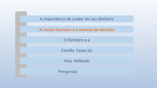 A importância de cuidar do seu dinheiro
A mente Humana e a tomada de decisão
O Dinheiro e a
Família Fases da
Vida Reflexão
Perguntas
 