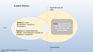 Sistema 1, nosso
pensamento, intuitivo e
automático.
Sistema 2, é responsável pela
reflexão, racionalização e solução de
problemas complexos.
O melhor Sistema...
Experiências de
vida
Treinament
o
Risco de transformar
uma ideia em crença
por mais que não
exista razão
1 e 2
Fonte: Rápido e devagar: Duas formas de
 