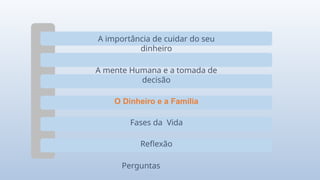 A importância de cuidar do seu
dinheiro
A mente Humana e a tomada de
decisão
O Dinheiro e a Família
Fases da Vida
Reflexão
Perguntas
 