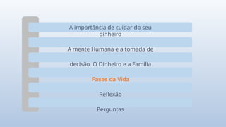 A importância de cuidar do seu
dinheiro
A mente Humana e a tomada de
decisão O Dinheiro e a Família
Fases da Vida
Reflexão
Perguntas
 