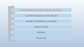 A importância de cuidar do seu dinheiro
A mente Humana e a tomada de
decisão O Dinheiro e a Família
Fases da Vida
Reflexão
Perguntas
 