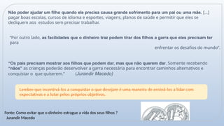 Não poder ajudar um filho quando ele precisa causa grande sofrimento para um pai ou uma mãe. [...]
pagar boas escolas, cursos de idioma e esportes, viagens, planos de saúde e permitir que eles se
dediquem aos estudos sem precisar trabalhar.
“Por outro lado, as facilidades que o dinheiro traz podem tirar dos filhos a garra que eles precisam ter
para
enfrentar os desafios do mundo”.
“Os pais precisam mostrar aos filhos que podem dar, mas que não querem dar. Somente recebendo
“nãos” as crianças poderão desenvolver a garra necessária para encontrar caminhos alternativos e
conquistar o que quiserem.” (Jurandir Macedo)
Fonte: Como evitar que o dinheiro estrague a vida dos seus filhos ?
Jurandir Macedo
 