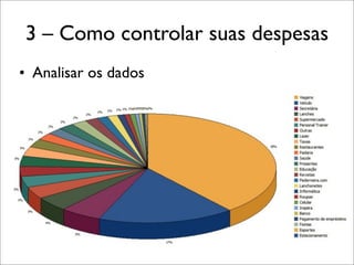 3 – Como controlar suas despesas
• Analisar os dados

 
