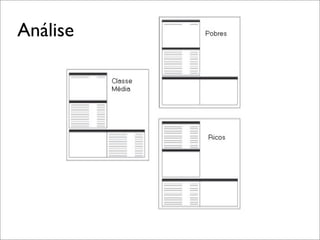 Análise

 