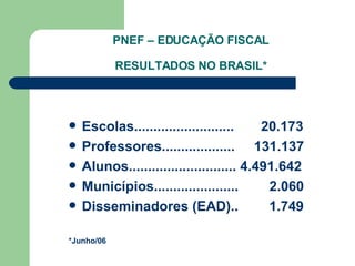 PNEF – EDUCAÇÃO FISCAL RESULTADOS NO BRASIL* Escolas..........................  20.173 Professores...................  131.137  Alunos............................ 4.491.642 Municípios......................  2.060 Disseminadores (EAD)..  1.749 *Junho/06 