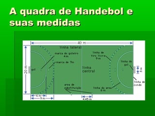 A quadra de Handebol eA quadra de Handebol e
suas medidassuas medidas
 