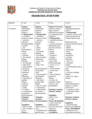 Plano 6 Educação Física (9 e 10) turmas Cs impressão - Baixar pdf