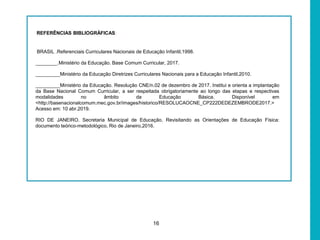 EDUCACAOFISICA curriculo carioca -2020.pdf