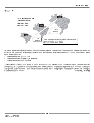 16
ENADE - 2004
EDUCAÇÃO FÍSICA
Questão 4
Os dados do Censo do Ensino Superior, recentemente divulgados, mostram que, nos dois últimos quadriênios, a taxa de
expansão das matrículas no ensino superior superou largamente a taxa de crescimento do Produto Interno Bruto. Além
disso, superou também:
• a taxa de crescimento populacional;
• a taxa de crescimento da população jovem; e
• a taxa de crescimento da Economia.
Ainda conforme o último Censo, dentre os cursos da área de Saúde, o de Educação Física foi o que teve o maior número de
matrículas (116.621) e o maior número de concluintes (14.560). Analise esses dados, apontando duas possíveis causas que
expliquem o quadro existente e duas prováveis conseqüências dessa situação para a inserção do formado em Educação
Física no mundo do trabalho. (valor: 10,0 pontos)
Taxas Acumuladas de
Crescimento do PIB:
1996-1999: 7,0%
2000-2003: 7,1%
 