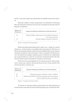 144
peciais e outro para aqueles que apresentam necessidades educacionais especi-
ais.
Buscando ampliar os dados, perguntamos aos professores de Educação
Física de instituições inclusivas acerca de suas concepções de educação especial.
Segundo os depoentes:
Quadro 4: Concepção de Educação Especial
Diante dos dados apresentados pode-se inferir que a ênfase do conceito
relaciona-se exclusivamente a necessidade educacional especial. Não houve na
fala dos entrevistados qualquer relação das potencialidades desta escola enquanto
instituição socialmente capaz de integrar o aluno à sociedade. Os olhares pare-
cem não demonstrar qualquer esperança quanto à eficiência da transformação
que a pessoa poderá ter a partir de um processo de educação formal. Os estig-
mas dos sujeitos parecem desconhecer a função social da escola.
O terceiro conceito privilegiado foi o de educação inclusiva. Para os depo-
entes é preciso que a política educacional seja mais real e menos idealista. Em
entrevistas pode-se constatar que:
Quadro 5 - Concepção de Educação Inclusiva
O conceito de educação inclusiva apresentado tanto pelos depoentes de
escola especial como pelos da escola inclusiva pressupõe que a garantia do direi-
16 Educação dirigida a pessoas que não tem condições de frequentar
uma escola para normais
10 Educação dirigida aos anormais e deficientes.
Número de
Professores
Categoria de Resposta dosProfessores da Escola Inclusiva
04 Educação que garante ao deficiente o direito a cidadania.
02 Educação que possibilita ao deficiente participar, junto aos normais,da
vida em sociedade de forma mais ampliada.
Número de
Professores
Categoria de Resposta dosProfessores da Escola Especial
 