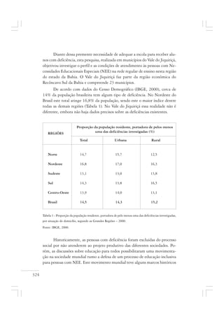 324
Diante dessa premente necessidade de adequar a escola para receber alu-
nos com deficiência, esta pesquisa, realizada em municípios do Vale do Jiquiriçá,
objetivou investigar o perfil e as condições de atendimento às pessoas com Ne-
cessidades Educacionais Especiais (NEE) na rede regular de ensino nesta região
do estado da Bahia. O Vale do Jiquiriçá faz parte da região econômica do
Recôncavo Sul da Bahia e compreende 23 municípios.
De acordo com dados do Censo Demográfico (IBGE, 2000), cerca de
14% da população brasileira tem algum tipo de deficiência. No Nordeste do
Brasil este total atinge 16,8% da população, sendo este o maior índice dentre
todas as demais regiões (Tabela 1). No Vale do Jiquiriçá essa realidade não é
diferente, embora não haja dados precisos sobre as deficiências existentes.
REGIÕES
Norte 14,7 15,7 12,5
Nordeste 16,8 17,0 16,3
Sudeste 13,1 13,0 13,8
Sul 14,3 13,8 16,5
Centro-Oeste 13,9 14,0 13,1
Brasil 14,5 14,3 15,2
Tabela 1 - Proporção da população residente, portadora de pelo menos uma das deficiências investigadas,
por situação do domicílio, segundo as Grandes Regiões – 2000.
Fonte: IBGE, 2000.
Historicamente, as pessoas com deficiência foram excluídas do processo
social por não atenderem ao projeto produtivo das diferentes sociedades. Po-
rém, as discussões sobre educação para todos possibilitaram uma movimenta-
ção na sociedade mundial rumo a defesa de um processo de educação inclusiva
para pessoas com NEE. Este movimento mundial teve alguns marcos históricos
Proporção da população residente, portadora de pelos menos
uma das deficiências investigadas (%)
Total Urbana Rural
 