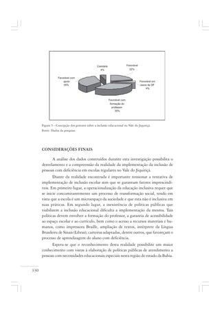 330
Figura 5 - Concepção dos gestores sobre a inclusão educacional no Vale do Jiquiriçá.
Fonte: Dados da pesquisa.
CONSIDERAÇÕES FINAIS
A análise dos dados construídos durante esta investigação possibilita o
desvelamento e a compreensão da realidade da implementação da inclusão de
pessoas com deficiência em escolas regulares no Vale do Jiquiriçá.
Diante da realidade encontrada é importante tensionar a tentativa de
implementação de inclusão escolar sem que se garantam fatores imprescindí-
veis. Em primeiro lugar, a operacionalização da educação inclusiva requer que
se inicie concomitantemente um processo de transformação social, tendo em
vista que a escola é um microespaço da sociedade e que esta não é inclusiva em
suas práticas. Em segundo lugar, a inexistência de políticas públicas que
viabilizem a inclusão educacional dificulta a implementação da mesma. Tais
políticas devem envolver a formação do professor, a garantia de acessibilidade
ao espaço escolar e ao currículo, bem como o acesso a recursos materiais e hu-
manos, como impressora Braille, ampliação de textos, intérprete da Língua
Brasileira de Sinais (Libras), carteiras adaptadas, dentre outros, que favoreçam o
processo de aprendizagem do aluno com deficiência.
Espera-se que o reconhecimento desta realidade possibilite um maior
conhecimento com vistas à elaboração de políticas públicas de atendimento a
pessoas com necessidades educacionais especiais nesta região do estado da Bahia.
 