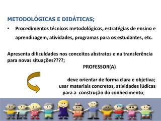 METODOLÓGICAS E DIDÁTICAS;
• Procedimentos técnicos metodológicos, estratégias de ensino e
aprendizagem, atividades, programas para os estudantes, etc.
Apresenta dificuldades nos conceitos abstratos e na transferência
para novas situações????;
PROFESSOR(A)
deve orientar de forma clara e objetiva;
usar materiais concretos, atividades lúdicas
para a construção do conhecimento;
 