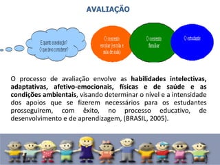 O processo de avaliação envolve as habilidades intelectivas,
adaptativas, afetivo-emocionais, físicas e de saúde e as
condições ambientais, visando determinar o nível e a intensidade
dos apoios que se fizerem necessários para os estudantes
prosseguirem, com êxito, no processo educativo, de
desenvolvimento e de aprendizagem, (BRASIL, 2005).
AVALIAÇÃO
 