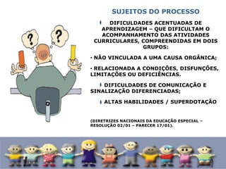 SUJEITOS DO PROCESSO
DIFICULDADES ACENTUADAS DE
APRENDIZAGEM – QUE DIFICULTAM O
ACOMPANHAMENTO DAS ATIVIDADES
CURRICULARES, COMPREENDIDAS EM DOIS
GRUPOS:
• NÃO VINCULADA A UMA CAUSA ORGÂNICA;
• RELACIONADA A CONDIÇÕES, DISFUNÇÕES,
LIMITAÇÕES OU DEFICIÊNCIAS.
DIFICULDADES DE COMUNICAÇÃO E
SINALIZAÇÃO DIFERENCIADAS;
ALTAS HABILIDADES / SUPERDOTAÇÃO
(DIRETRIZES NACIONAIS DA EDUCAÇÃO ESPECIAL –
RESOLUÇÃO 02/01 – PARECER 17/01).
 