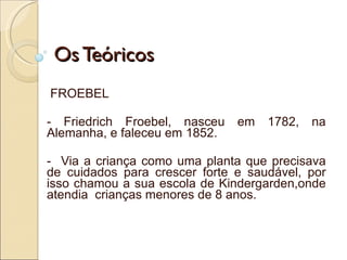 Os Teóricos FROEBEL - Friedrich Froebel, nasceu em 1782, na Alemanha, e faleceu em 1852. -  Via a criança como uma planta que precisava de cuidados para crescer forte e saudável, por isso chamou a sua escola de Kindergarden,onde atendia  crianças menores de 8 anos.  