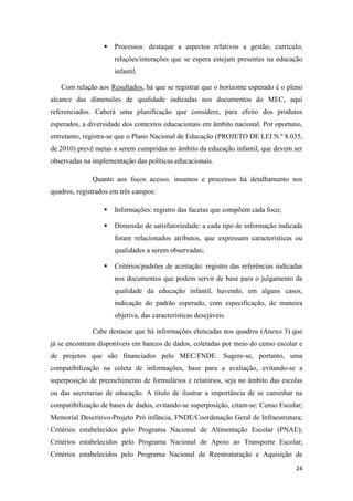 24
 Processos: destaque a aspectos relativos a gestão, currículo,
relações/interações que se espera estejam presentes na educação
infantil.
Com relação aos Resultados, há que se registrar que o horizonte esperado é o pleno
alcance das dimensões de qualidade indicadas nos documentos do MEC, aqui
referenciados. Caberá uma planificação que considere, para efeito dos produtos
esperados, a diversidade dos contextos educacionais em âmbito nacional. Por oportuno,
entretanto, registra-se que o Plano Nacional de Educação (PROJETO DE LEI N.º 8.035,
de 2010) prevê metas a serem cumpridas no âmbito da educação infantil, que devem ser
observadas na implementação das políticas educacionais.
Quanto aos focos acesso, insumos e processos há detalhamento nos
quadros, registrados em três campos:
 Informações: registro das facetas que compõem cada foco;
 Dimensão de satisfatoriedade: a cada tipo de informação indicada
foram relacionados atributos, que expressam características ou
qualidades a serem observadas;
 Critérios/padrões de aceitação: registro das referências indicadas
nos documentos que podem servir de base para o julgamento da
qualidade da educação infantil, havendo, em alguns casos,
indicação do padrão esperado, com especificação, de maneira
objetiva, das características desejáveis.
Cabe destacar que há informações elencadas nos quadros (Anexo 3) que
já se encontram disponíveis em bancos de dados, coletadas por meio do censo escolar e
de projetos que são financiados pelo MEC/FNDE. Sugere-se, portanto, uma
compatibilização na coleta de informações, base para a avaliação, evitando-se a
superposição de preenchimento de formulários e relatórios, seja no âmbito das escolas
ou das secretarias de educação. A título de ilustrar a importância de se caminhar na
compatibilização de bases de dados, evitando-se superposição, citam-se: Censo Escolar;
Memorial Descritivo-Projeto Pró infância, FNDE/Coordenação Geral de Infraestrutura;
Critérios estabelecidos pelo Programa Nacional de Alimentação Escolar (PNAE);
Critérios estabelecidos pelo Programa Nacional de Apoio ao Transporte Escolar;
Critérios estabelecidos pelo Programa Nacional de Reestruturação e Aquisição de
 