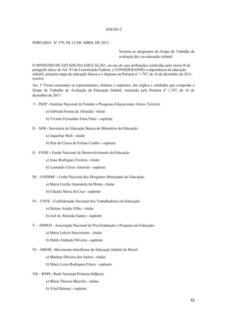 32
ANEXO 2
PORTARIA Nº 379, DE 12 DE ABRIL DE 2012.
Nomeia os integrantes do Grupo de Trabalho de
avaliação da e na educação infantil.
O MINISTRO DE ESTADO DA EDUCAÇÂO , no uso de suas atribuições conferidas pelo inciso II do
parágrafo único do Art. 87 da Constituição Federal, e CONSIDERANDO a importância da educação
infantil, primeira etapa da educação básica e o disposto na Portaria nº 1.747, de 16 de dezembro de 2011,
resolve:
Art. 1º Ficam nomeados os representantes, titulares e suplentes, dos órgãos e entidades que comporão o
Grupo de Trabalho de Avaliação da Educação Infantil, instituído pela Portaria nº 1.747, de 16 de
dezembro de 2011:
I – INEP - Instituto Nacional de Estudos e Pesquisas Educacionais Anísio Teixeira:
a) Gabriela Freitas de Almeida - titular
b) Viviane Fernandes Faria Pinto - suplente
II – SEB - Secretaria de Educação Básica do Ministério da Educação:
a) Jaqueline Moll - titular
b) Rita de Cássia de Freitas Coelho - suplente
II – FNDE - Fundo Nacional de Desenvolvimento da Educação:
a) Jesse Rodrigues Ferreira - titular
b) Leonardo Claver Amorim - suplente
III – UNDIME - União Nacional dos Dirigentes Municipais de Educação:
a) Maria Cecília Amendola da Motta - titular
b) Cláudia Maria da Cruz - suplente
IV – CNTE - Confederação Nacional dos Trabalhadores em Educação:
a) Heleno Araújo Filho - titular
b) Joel de Almeida Santos - suplente
V – ANPED - Associação Nacional de Pós-Graduação e Pesquisa em Educação:
a) Maria Letícia Nascimento - titular
b) Dalila Andrade Oliveira - suplente
VI – MIEIB - Movimento Interfóruns de Educação Infantil do Brasil:
a) Marlene Oliveira dos Santos - titular
b) Maria Luiza Rodrigues Flores - suplente
VII – RNPI - Rede Nacional Primeira Infância:
a) Maria Thereza Marcilio - titular
b) Vital Didonet - suplente
 