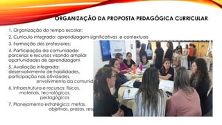 ORGANIZAÇÃO DA PROPOSTA PEDAGÓGICA CURRICULAR
1. Organização do tempo escolar;
2. Currículo integrado: aprendizagem significativas e contextuais
3. Formação dos professores;
4. Participação da comunidade:
parcerias e recursos visando ampliar
oportunidades de aprendizagem
5. Avaliação integrada:
desenvolvimento de habilidades,
participação nas atividades,
envolvimento da comunidade
6. Infraestrutura e recursos: físicos,
materiais, tecnológicos,
pedagógicos
7. Planejamento estratégico: metas,
objetivos, prazos, responsabilidades
 