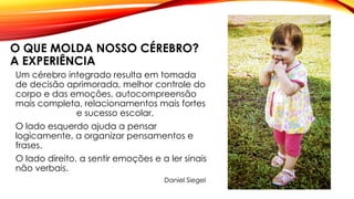 O QUE MOLDA NOSSO CÉREBRO?
A EXPERIÊNCIA
Um cérebro integrado resulta em tomada
de decisão aprimorada, melhor controle do
corpo e das emoções, autocompreensão
mais completa, relacionamentos mais fortes
e sucesso escolar.
O lado esquerdo ajuda a pensar
logicamente, a organizar pensamentos e
frases.
O lado direito, a sentir emoções e a ler sinais
não verbais.
Daniel Siegel
 