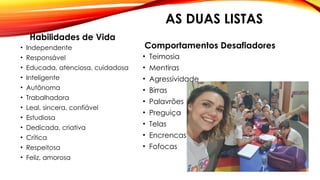 AS DUAS LISTAS
Habilidades de Vida
• Independente
• Responsável
• Educada, atenciosa, cuidadosa
• Inteligente
• Autônoma
• Trabalhadora
• Leal, sincera, confiável
• Estudiosa
• Dedicada, criativa
• Crítica
• Respeitosa
• Feliz, amorosa
Comportamentos Desafiadores
• Teimosia
• Mentiras
• Agressividade
• Birras
• Palavrões
• Preguiça
• Telas
• Encrencas
• Fofocas
 