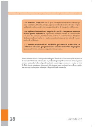unidade 0238
MuitosdessesmateriaissãodisponibilizadospeloMinistériodaEducaçãoepelassecretarias
deeducação.Outrossãoselecionadosouproduzidospelosprofessores.Semdúvidas,jamais
teremos nas escolas todos os tipos de materiais possíveis para promover o ensino no ciclo
dealfabetização,masalgunsdessesmateriaissãoextremamenteimportantes.Énecessário,
portanto, que conheçamos tudo o que é disponibilizado nas escolas.
8- os materiais cotidianos com os quais nos organizamos no tempo e no espaço,
comocalendários,folhinhas,relógios,agendas,quadrosdehoráriosdetodosostipos,
catálogos de endereços e telefones, mapas, itinerários de transportes públicos, etc;
9- os registros de materiais a respeito da vida da criança e dos membros
de seus grupos de convívio: registro de nascimento/batismo ou casamento (dos
pais e/ou dos parentes), boletim escolar, cartões de saúde/vacinação, fotografias
(isoladas em álbuns), cartas ou e-mails, contas domésticas, carnês, talões de cheque,
cartões de crédito, etc;
10 – recursos disponíveis na sociedade que inserem as crianças em
ambientes virtuais e que promovem o contato com outras linguagens,
tais como a televisão, o rádio, o computador, dentre outros.
 