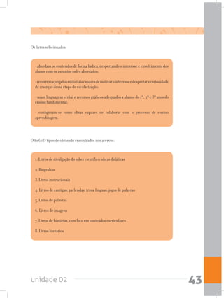unidade 02 43
Os livros selecionados:
Oito (08) tipos de obras são encontrados nos acervos:
- abordam os conteúdos de forma lúdica, despertando o interesse e envolvimento dos
alunos com os assuntos neles abordados;
-recorremaprojetoseditoriaiscapazesdemotivarointeresseedespertaracuriosidade
de crianças dessa etapa de escolarização;
- usam linguagem verbal e recursos gráficos adequados a alunos do 1º, 2º e 3º anos do
ensino fundamental;
- configuram-se como obras capazes de colaborar com o processo de ensino
aprendizagem.
1. Livros de divulgação do saber científico/obras didáticas
2. Biografias
3. Livros instrucionais
4. Livros de cantigas, parlendas, trava-línguas, jogos de palavras
5. Livros de palavras
6. Livros de imagens
7. Livros de histórias, com foco em conteúdos curriculares
8. Livros literários
 