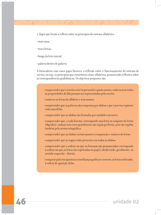 unidade 0246
2. Jogos que levam a refletir sobre os princípios do sistema alfabético:
• mais uma;
• troca letras;
• bingo da letra inicial;
• palavra dentro de palavra.
A brincadeira com esses jogos favorece a reflexão sobre o funcionamento do sistema de
escrita,ouseja,osprincípiosqueconstituemabasealfabética,promovendoreflexõessobre
as correspondências grafofônicas. Os objetivos propostos são:
-compreenderqueaescritanota(representa)apautasonora,emboranemtodas
as propriedades da fala possam ser representadas pela escrita;
- conhecer as letras do alfabeto e seus nomes;
-compreenderqueaspalavrassãocompostasporsílabasequeéprecisoregistrar
cada uma delas;
- compreender que as sílabas são formadas por unidades menores;
- compreender que, a cada fonema, corresponde uma letra ou conjunto de letras
(dígrafos), embora tais correspondências não sejam perfeitas, pois são regidas
também pela norma ortográfica;
- compreender que as sílabas variam quanto à composição e número de letras;
- compreender que as vogais estão presentes em todas as sílabas;
- compreender que a ordem em que os fonemas são pronunciados corresponde
à ordem em que as letras são registradas no papel, obedecendo, geralmente, ao
sentido esquerda – direita;
-compararpalavrasquantoàssemelhançasgráficasesonoras,àsletrasutilizadas,
à ordem de aparição delas.
 