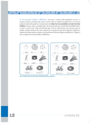 unidade 0318
> No período silábico-alfabético, um novo e enorme salto qualitativo ocorre e a
criança começa a entender que o que a escrita nota ou registra no papel tem a ver com os
pedaçossonorosdaspalavras,masqueéprecisoobservarossonzinhosnointeriordas
sílabas.Começa,assim,acompreender,damesmaformequeosindivíduosjáalfabetizados,
o como a escrita nota a fala, percebendo que as letras representam sons menores que as
sílabas, embora ainda oscile entre registrá-las com apenas uma letra (hipótese silábica) e
registrá-las observando as relações entre grafemas-fonemas (hipótese alfabética). A figura 3
traz exemplos de escritas silábico-alfabéticas.
Fig. 3. Exemplos de escritas de crianças com hipóteses silábico-alfabéticas
 