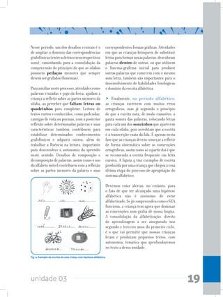 unidade 03 19
Fig. 4. Exemplo de escritas de uma criança com hipótese alfabética.
Nesse período, um dos desafios centrais é o
de ampliar o domínio das correspondências
grafofônicas(entreasletraseseusrespectivos
sons), caminhando para a consolidação da
compreensão do princípio de que as sílabas
possuem pedaços menores que sempre
devem ser grafados (fonemas).
Paraauxiliarnesteprocesso,atividadescomo
palavras cruzadas e jogo da forca, ajudam a
criança a refletir sobre as partes menores da
sílaba, ao perceber que faltam letras ou
quadrinhos para completar. Leitura de
textos curtos e conhecidos, como parlendas,
cantigas de roda ou poemas, com a posterior
reflexão sobre determinadas palavras e suas
características também contribuem para
estabilizar determinados conhecimentos
grafofônicos e adquirir outros, além de
trabalhar a fluência na leitura, importante
para desenvolver a autonomia do aprendiz
neste sentido. Desafios de composição e
decomposição de palavras, assim como o uso
doalfabetomóvelcontribuemcomareflexão
sobre as partes menores da palavra e suas
correspondentes formas gráficas. Atividades
em que as crianças brinquem de substituir
letrasparaformarnovaspalavras,descubram
palavras dentro de outras, ou que utilizem
o fonema/grafema inicial para produzir
outras palavras que comecem com o mesmo
som/letra, também são importantes para o
desenvolvimento de habilidades fonológicas
e domínio da escrita alfabética.
> Finalmente, no período alfabético,
as crianças escrevem com muitos erros
ortográficos, mas já seguindo o princípio
de que a escrita nota, de modo exaustivo, a
pauta sonora das palavras, colocando letras
para cada um dos sonzinhos que aparecem
em cada sílaba, pois acreditam que a escrita
é a transcrição exata da fala. É apenas nesta
fasequeascriançasdevemcomeçararefletir
de forma sistemática sobre as convenções
ortográficas, assim como só a partir daí é que
se recomenda a escrita frequente em letra
cursiva. A figura 4 traz exemplos de escrita
produzidaporumacriançaquechegouaessa
última etapa do processo de apropriação do
sistema alfabético.
Devemos estar alertas, no entanto, para
o fato de que ter alcançado uma hipótese
alfabética não é sinônimo de estar
alfabetizado.SejácompreendeucomooSEA
funciona, a criança tem agora que dominar
as convenções som-grafia de nossa língua.
A consolidação da alfabetização, direito
de aprendizagem a ser assegurado nos
segundo e terceiro anos do primeiro ciclo,
é o que vai permitir que nossas crianças
leiam e produzam pequenos textos, com
autonomia, temática que aprofundaremos
no texto 2 dessa unidade.
 