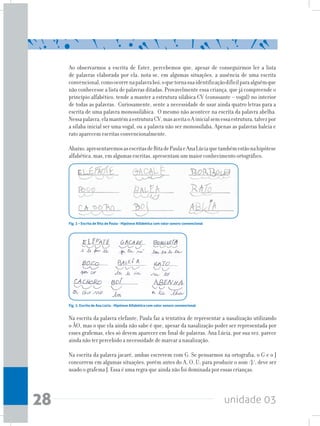 unidade 0328
Ao observarmos a escrita de Ester, percebemos que, apesar de conseguirmos ler a lista
de palavras elaborada por ela, nota-se, em algumas situações, a ausência de uma escrita
convencional,comoocorrenapalavraboi,oquetornasuaidentificaçãodifícilparaalguémque
não conhecesse a lista de palavras ditadas. Provavelmente essa criança, que já compreende o
princípio alfabético, tende a manter a estrutura silábica CV (consoante – vogal) no interior
de todas as palavras. Curiosamente, sente a necessidade de usar ainda quatro letras para a
escrita de uma palavra monossilábica. O mesmo não acontece na escrita da palavra abelha.
Nessapalavra,elamantémaestruturaCV,masaceitaoAinicialsemessaestrutura,talvezpor
a sílaba inicial ser uma vogal, ou a palavra não ser monossílaba. Apenas as palavras baleia e
rato aparecem escritas convencionalmente.
Abaixo,apresentaremosasescritasdeRitadePaulaeAnaLúciaquetambémestãonahipótese
alfabética, mas, em algumas escritas, apresentam um maior conhecimento ortográfico.
Fig. 2 – Escrita de Rita de Paula - Hipótese Alfabética com valor sonoro convencional
Fig. 3. Escrita de Ana Lúcia - Hipótese Alfabética com valor sonoro convencional
Na escrita da palavra elefante, Paula faz a tentativa de representar a nasalização utilizando
o ÃO, mas o que ela ainda não sabe é que, apesar da nasalização poder ser representada por
esses grafemas, eles só devem aparecer em final de palavras. Ana Lúcia, por sua vez, parece
ainda não ter percebido a necessidade de marcar a nasalização.
Na escrita da palavra jacaré, ambas escrevem com G. Se pensarmos na ortografia, o G e o J
concorrem em algumas situações, porém antes do A, O, U, para produzir o som /J/, deve ser
usado o grafema J. Essa é uma regra que ainda não foi dominada por essas crianças.
 