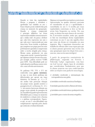 unidade 0330
Quando se trata das regularidades
diretas, a proposta é introduzir e
aprofundar esse trabalho no ano 1.
Essas relações já são estabelecidas pela
criança no momento da apropriação.
Quando a criança compreende
o princípio alfabético (as letras
representamunidadessonorasmenores
que a sílaba oral), ela passa a deduzir
que cada letra representa um som e
que cada som é representado por uma
única letra. Nesse sentido, os grafemas
que compõem esse grupo parecem estar
perfeitamente ajustados à compreensão
sobre a escrita atingida pela criança.
Mesmo assim, geralmente em uma
etapa muito inicial, é possível perceber
quealgumascriançastrocamessessons,
por exemplo, podem escrever *CABA
para CAPA. Essa dificuldade pode ser
explicada pela semelhança sonora entre
eles, como referido anteriormente.
Os grafemas P/B, T/D, e F/V são
conhecidos como pares mínimos,
ou seja, os sons destes grafemas são
diferenciados por apenas um traço
distintivo. Os fonemas /p/, /t/ e /f/
são surdos (não provocam vibração
nas pregas vocais, quando acontece a
passagem do ar) e os fonemas /b/, /d/ e
/v/ são sonoros (provocam vibração nas
pregas vocais quando da passagem do
ar).Essadiferençapoderepresentaruma
dificuldade para a criança no momento
de estabelecer a relação entre o fonema
e o grafema correspondente. Espera-
se que, no ano 3, essa dificuldade seja
completamente superada pelos alunos
que ainda não a tenham dominado.
Algumascorrespondênciasregularescontextuais
(apresentadas no quadro anterior) precisam
ser introduzidas no ano 2 e aprofundadas e
consolidadas no ano 3. A escolha por essas
regularidades contextuais se deve ao fato de
serem bem frequentes na escrita. Por essa
razão, os alunos têm mais chances de encontrá-
las. É necessário ressaltar, ainda, que, quando
se fala em consolidação destas regularidades
contextuais no ano 3, isso não significa dizer
que estas não devam ser retomadas em anos
seguintes. Mas é importante desenvolver um
trabalho de reflexão sobre essas regras para que
os alunos possam apresentar uma escrita com
uma apropriação maior da relação letra-som e,
com isso, uma escrita mais inteligível.
A partir da perspectiva construtivista de
alfabetização, inspirada em Ferreiro e
Teberosky (1984), organizamos, com base
em Leal (2004), alguns tipos de atividades
que consideramos fundamentais para que
os alunos avancem nos seus conhecimentos
sobre as relações som-grafia de nossa língua:
1) atividades envolvendo a sistematização das
correspondênciassom-grafia;
2)atividadesenvolvendoconsciênciafonológica;
3)atividadesparadesenvolverafluênciadeleitura;
4)atividadesenvolvendoleituraeproduçãodetexto;
5)atividadesparaoensinodanormaortográfica.
 
