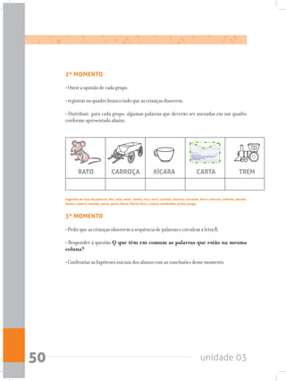 unidade 0350
Sugestão de lista de palavras: Rei, rosa, remo, rainha, rico; carro, carretel, marreta, corrente, ferro; máscara, tubarão, parede,
barata, cadeira; martelo, porta, perto, Marta, Marte; livro, criança, sombrinha, primo, prego.
3º MOMENTO
• Pedir que as crianças observem a sequência de palavras e circulem a letra R.
• Responder à questão Q que têm em comum as palavras que estão na mesma
coluna?
• Confrontar as hipóteses iniciais dos alunos com as conclusões desse momento.
2º MOMENTO
• Ouvir a opinião de cada grupo.
• registrar no quadro branco tudo que as crianças disserem.
• Distribuir, para cada grupo, algumas palavras que deverão ser anexadas em um quadro
conforme apresentado abaixo.
RATO CARROÇA XÍCARA CARTA TREM
 