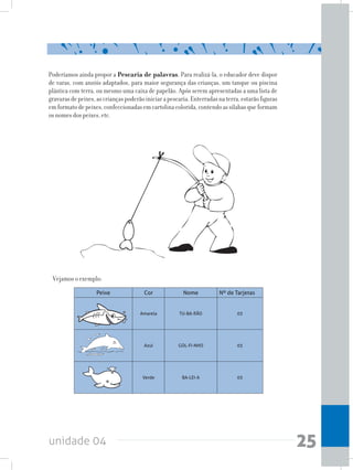unidade 04 25
Poderíamos ainda propor a Pescaria de palavras. Para realizá-la, o educador deve dispor
de varas, com anzóis adaptados, para maior segurança das crianças, um tanque ou piscina
plástica com terra, ou mesmo uma caixa de papelão. Após serem apresentadas a uma lista de
gravurasdepeixes,ascriançaspoderãoiniciarapescaria.Enterradasnaterra,estarãofiguras
emformatodepeixes,confeccionadasemcartolinacolorida,contendoassílabasqueformam
os nomes dos peixes, etc.
Vejamos o exemplo:
Peixe Cor Nome Nº de Tarjetas
Amarela TU-BA-RÃO 03
Azul GOL-FI-NHO 03
Verde BA-LEI-A 03
 
