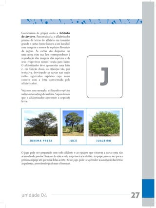 unidade 04 27
Gostaríamos de propor ainda a Advinha
de árvores. Para realizá-la, o alfabetizador
precisa de letras do alfabeto em tamanho
grande e cartas (semelhantes a um baralho)
com imagens e nomes de espécies florestais
da região. As cartas são dispostas em
uma mesa com sua face correspondente à
reprodução das imagens das espécies e de
seus respectivos nomes virada para baixo.
O alfabetizador deve apresentar uma letra
e, em função disso, as crianças vão, por
tentativa, desvirando as cartas nas quais
estão registradas espécies cujo nome
comece com a letra apresentada pelo
alfabetizador.
Vejamos um exemplo, utilizando espécies
nativasdacaatingabrasileira.Suponhamos
que o alfabetizador apresente a seguinte
letra:
O jogo pode ser preparado com todo alfabeto e as equipes que virarem a carta certa vão
acumulando pontos. No caso do não acerto na primeira tentativa, a equipe passa a vez para a
próximaequipeatéqueumadelasacerte.Nessejogo,pode-seaprenderaassociaçãodasletras
às palavras, percebendo grafemas e fonemas.
J
J U A Z E I R OJ U R E M A P R E TA J U C Á
 