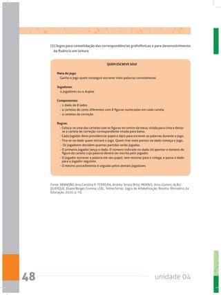 unidade 0448
(3) Jogos para consolidação das correspondências grafofônicas e para desenvolvimento
da fluência em leitura
Fonte: BRANDÃO, Ana Carolina P.; FERREIRA, Andréa Tereza Brito; MORAIS, Artur Gomes; ALBU-
QUERQUE, Eliana Borges Correia; LEAL, Telma Ferraz. Jogos de Alfabetização. Brasília: Ministério da
Educação, 2010. p. 73.
QUEM ESCREVE SOU!
Meta do jogo:
Ganha o jogo quem conseguir escrever mais palavras corretamente.
Jogadores:
4 jogadores ou 4 duplas
Componentes:
- 1 dado de 8 lados
- 4 cartelas de cores diferentes com 8 figuras numeradas em cada cartela
- 4 cartelas de correção
Regras:
- Coloca-se uma das cartelas com as figuras no centro da mesa, virada para cima e deixa-
se a cartela de correção correspondente virada para baixo.
- Cada jogador deve providenciar papel e lápis para escrever as palavras durante o jogo.
- Tira-se no dado quem iniciará o jogo. Quem tirar mais pontos no dado começa o jogo.
- Os jogadores decidem quantas partidas serão jogadas.
- O primeiro jogador lança o dado. O número indicado no dado irá apontar o número da
figura da cartela cuja palavra deverá ser escrita pelo jogador.
- O jogador escrever a palavra em seu papel, sem mostrar para o colega, e passa o dado
para o jogador seguinte.
- O mesmo procedimento é seguido pelos demais jogadores
 